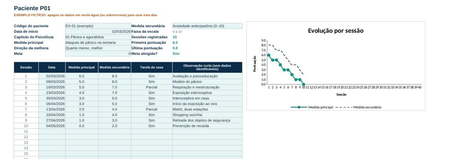 Aba de paciente da planilha, com tabela de sessões e gráfico de evolução